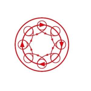 Exzenter / freilaufend