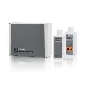 Glass coatings