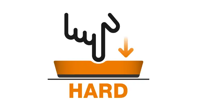 Pad-Schleifpaste hard