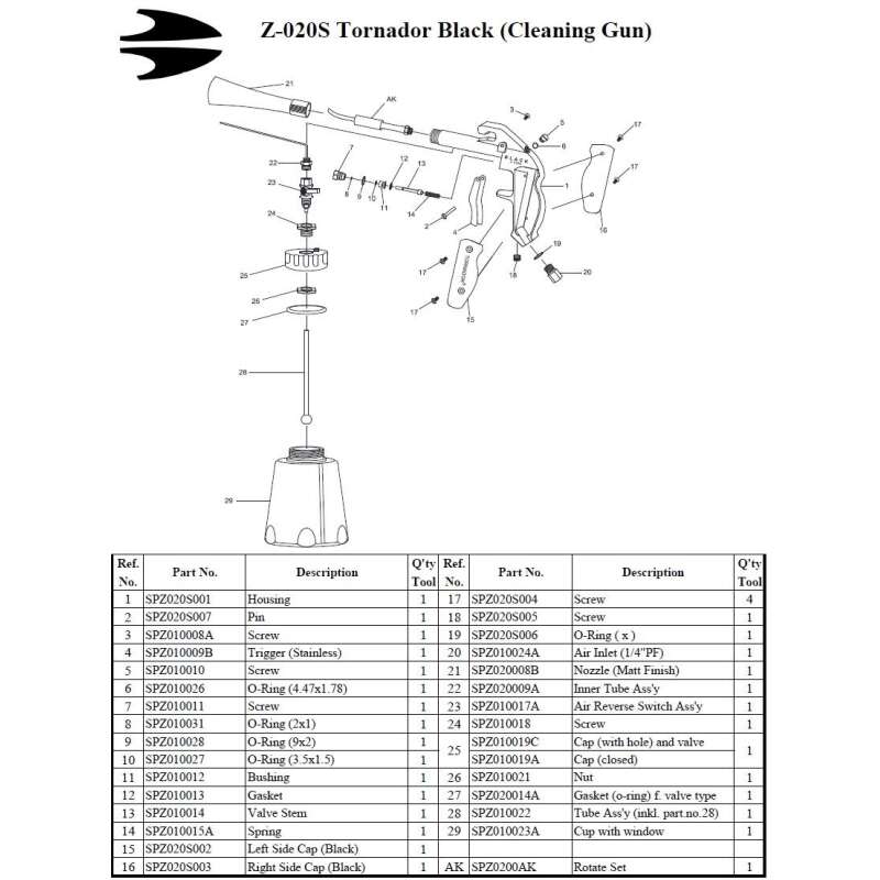 Tornador Z-020 Black RS Reinigungspistole + 10L MW ImpulseClean Tornador Z-020 Black RS Reinigungspistole + 10L MW ImpulseClean
