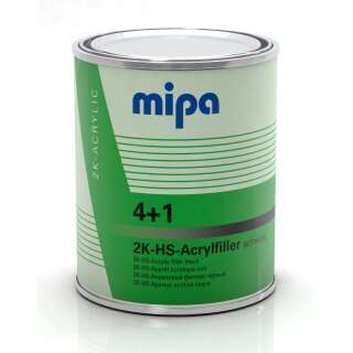 Mipa 4+1 HS Acrylfiller - Füller schwarz