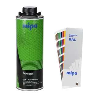 Mipa Protector tönbar 750 ml - Wunschfarbton