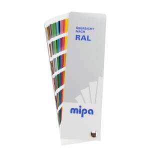 Mipa Protector 2K Beschichtung 750 ml