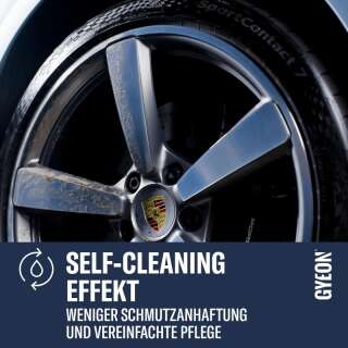 Gyeon Q² Rim EVO Felgenversiegelung Kit