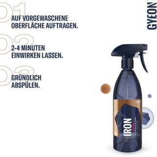 GYEON Q²M Iron REDEFINED